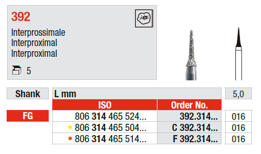interproximal 392
