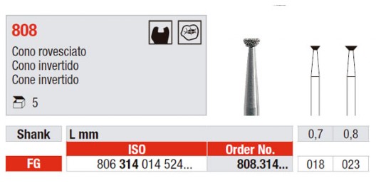 cono invertido 808