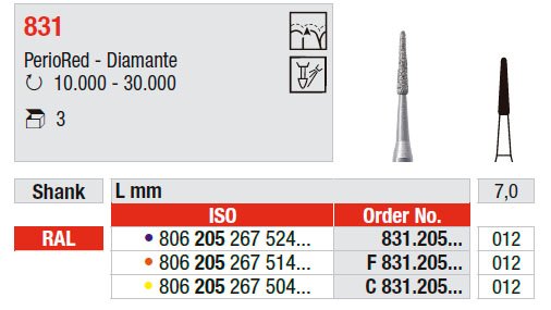 perio red 831