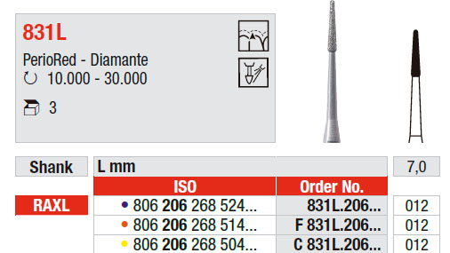 perio red 831L