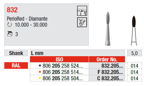 perio red 832