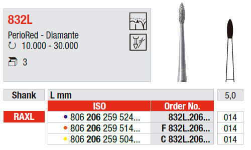 perio red 832L