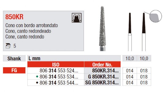 cono canto redondeado