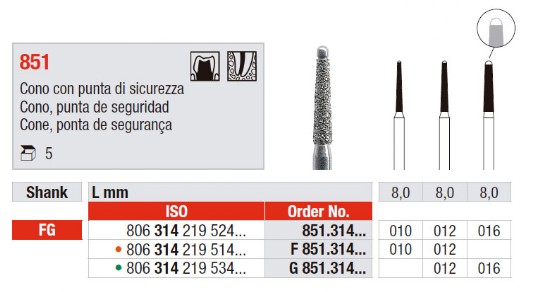 cono punta seguridad 850