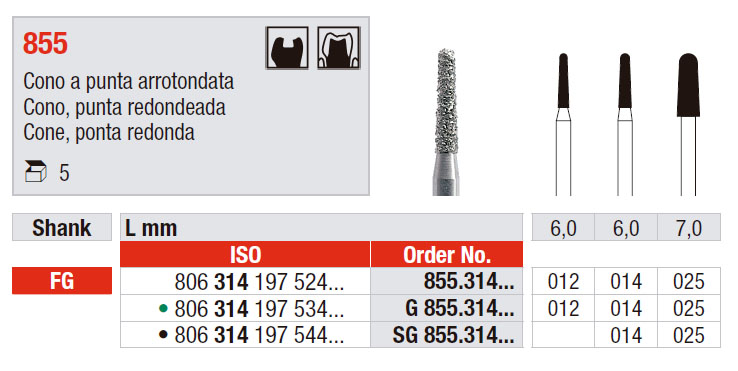 cono punta redonda