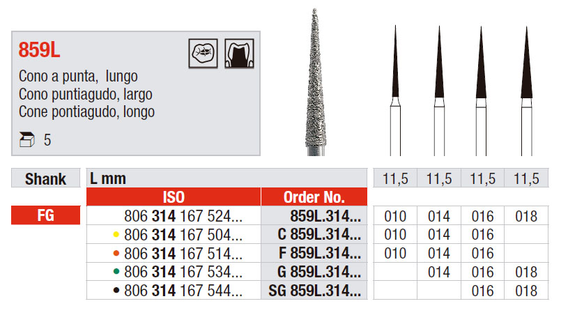 cono puntiagudo largo 859L