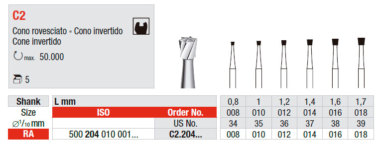 C2 cono invertido carburo de tugsteno