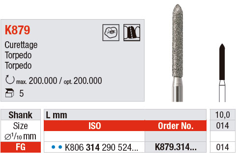Cilindro punta torpedo K879