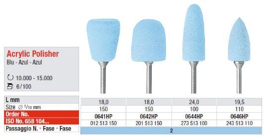 acrylic polisher 2