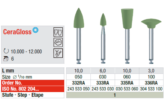 cera gloss fase 1