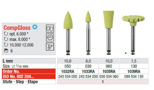 compgloss fase 1