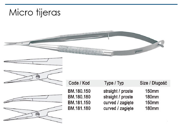 micro tijeras